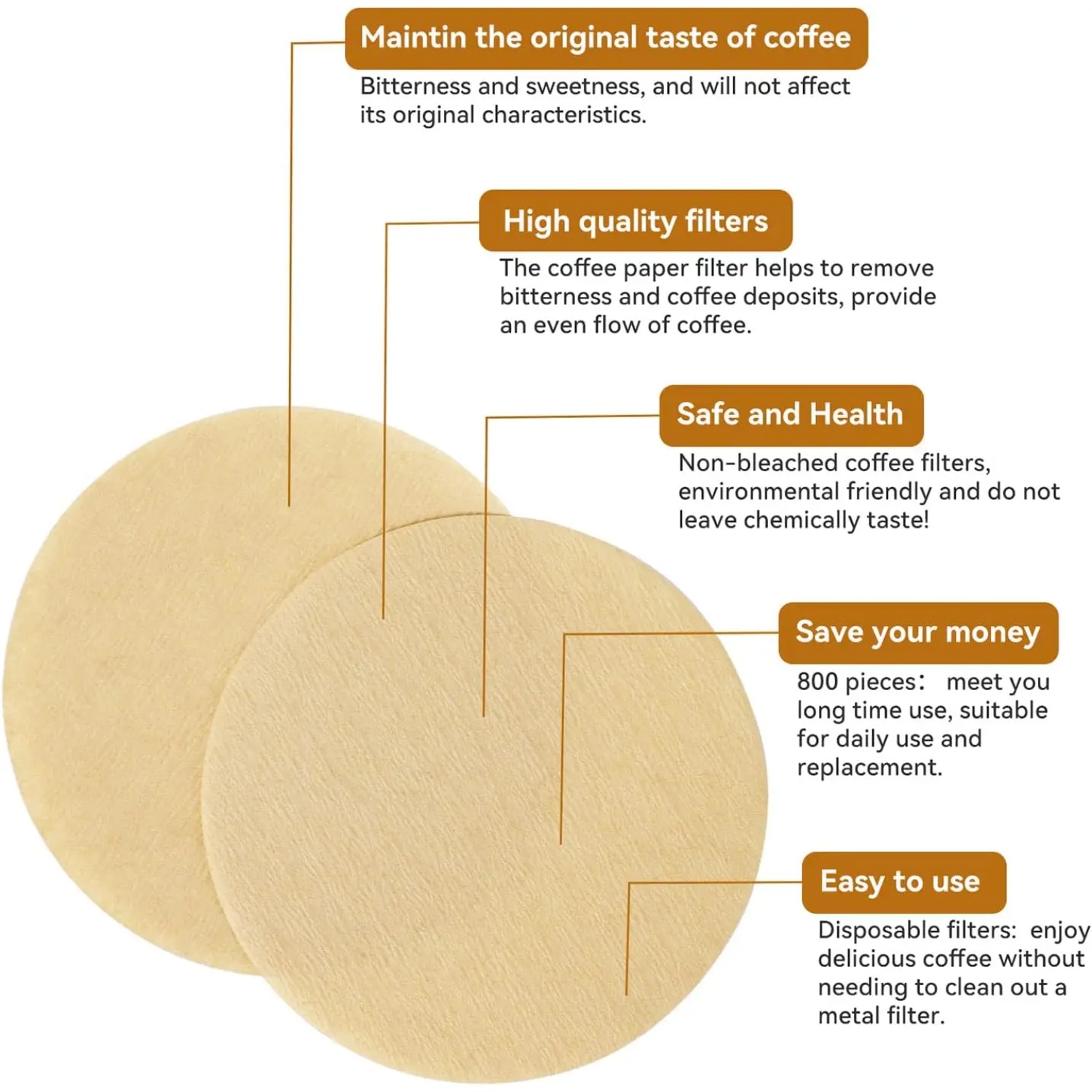 60mm 100개입 원형 일회용 커피 필터 종이, 에어 - Aeropress Coffee Maker 리뷰 및 가격